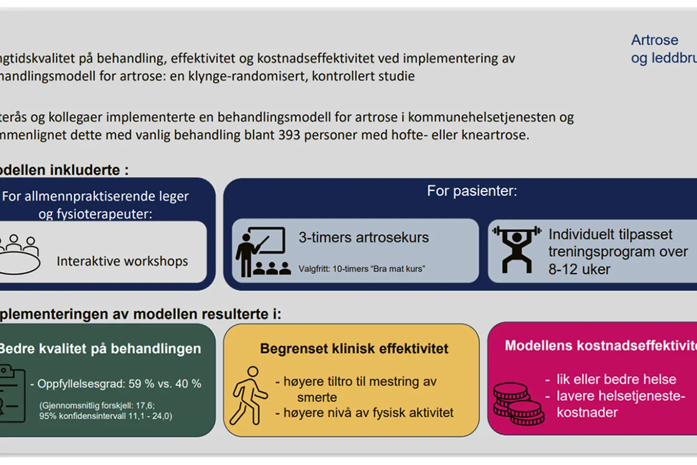 Grafisk brukergrensesnitt, tekst
