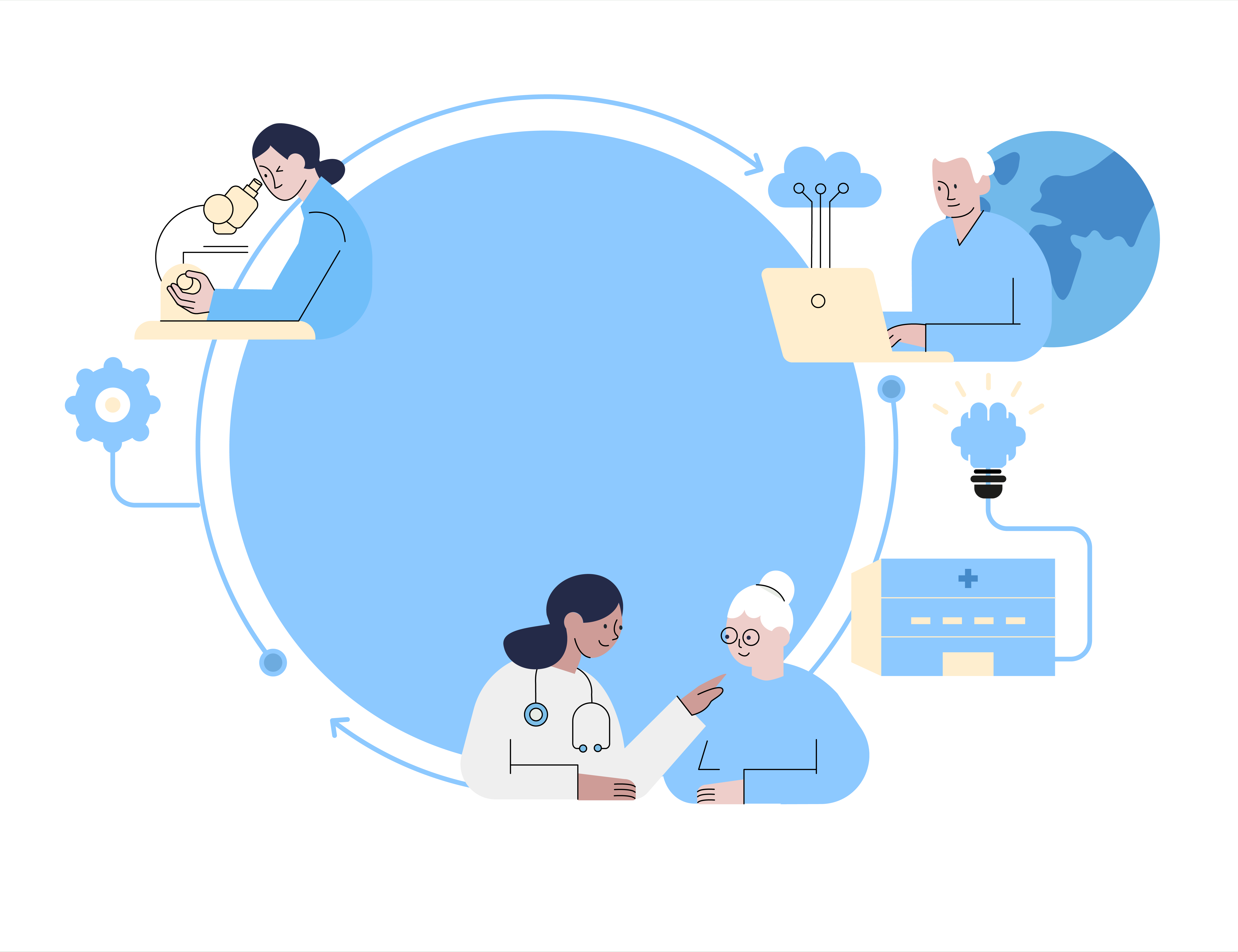 Graphical user interface