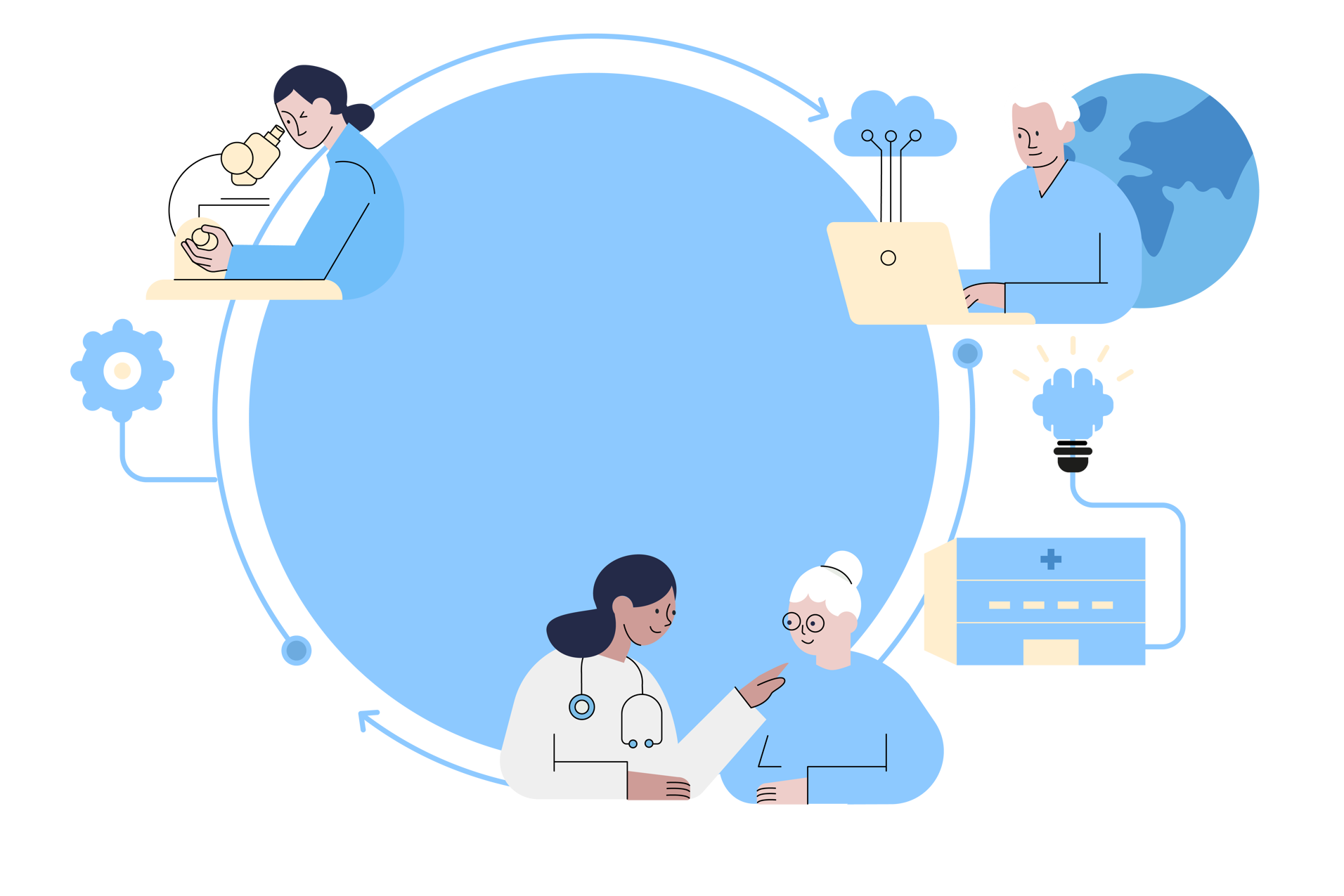 Graphical user interface